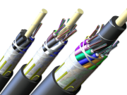 ADSS Optical Fiber Cable: Pioneer in Aerial Transmission