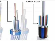 How to Choose the Right ADSS Cable