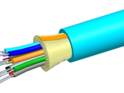 Here is a more detailed analysis of the application advantages of OM3 fiber in data centers: