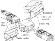 MPO Connector's Alignment Mechanism and Its Role in Ensuring Data Center Stability