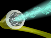 The Comprehensive Insight into Fiber Optic Cables: Structure, Performance, and Applications