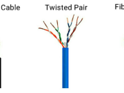 Installation and Maintenance Tips for Twisted Pair Cable, Coaxial Cable, and Optical Fiber