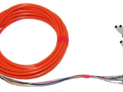 Custom Fiber Cables: Exploring the Details, Benefits, and Widespread Applications