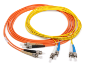 Fiber Jumper Cables Comprehensive Analysis: A Selection and Application Guide