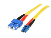 LC to SC Fiber Connector Conversion: A Step-by-Step Guide to Solving Your Connection Challenges