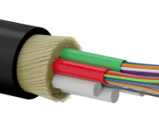 Fiber Optic Cable Connectors: Essential Components for Seamless Data Transmission