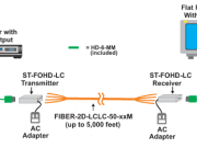 How to Extend Fiber Optic Cable: Methods, Tools, and Best Practices