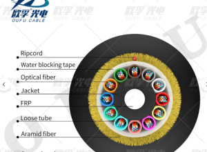 ADSS 144 Core Outdoor Fiber Optic Cable